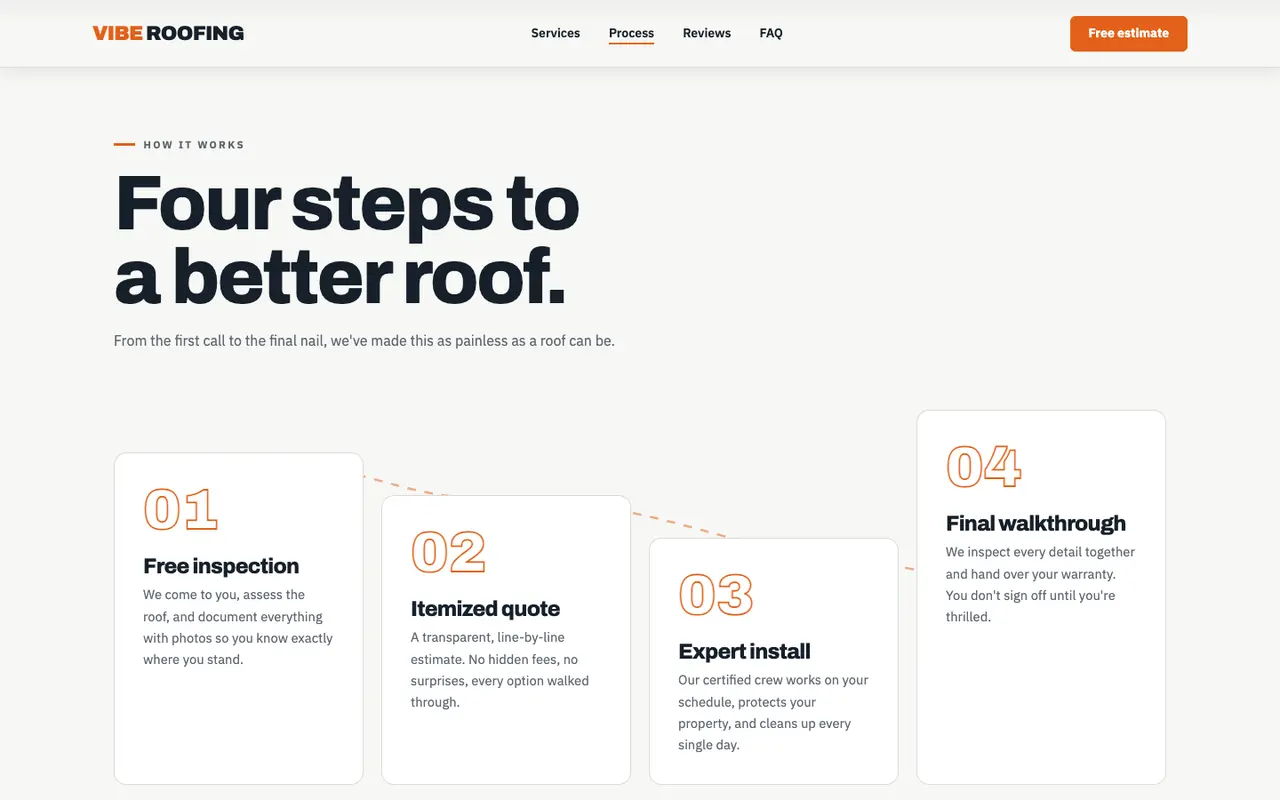 Vibe Roofing demo process section on a desktop browser
